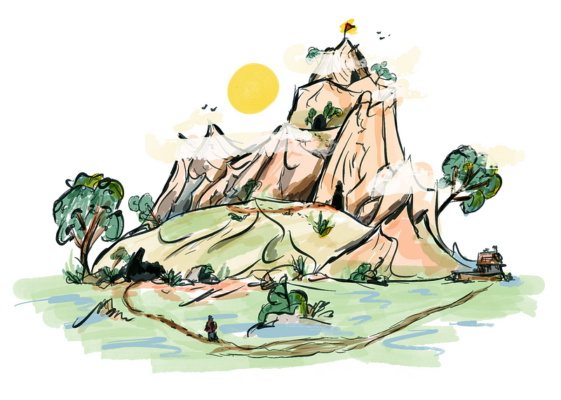 A mountain with various peaks and paths, symbolizing the act of pursuing a goal to its outcome.